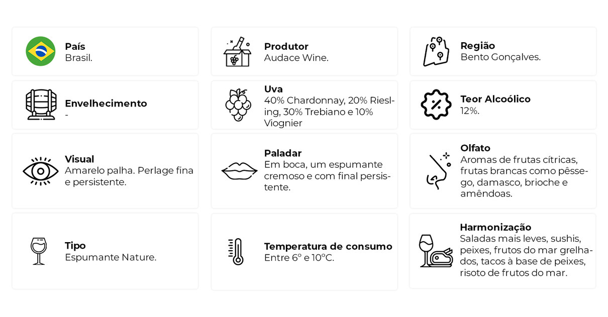 22   Vigsima Segunda 36 meses